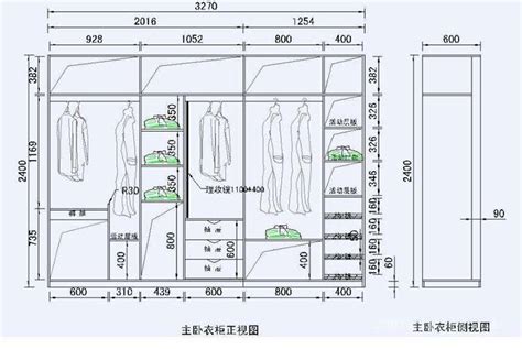 定制衣柜的尺寸,厚度,门板(第5页)_大山谷图库