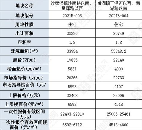 贸易公司报价单EXCEL模板下载_贸易公司_图客巴巴