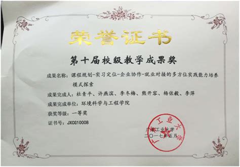 获奖证书-广东工业大学教学名师网