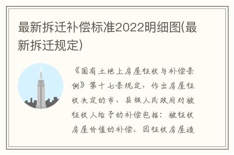 益阳市自然资源和规划局 - 2020年度益阳市人民政府征地拆迁事务中心部门决算