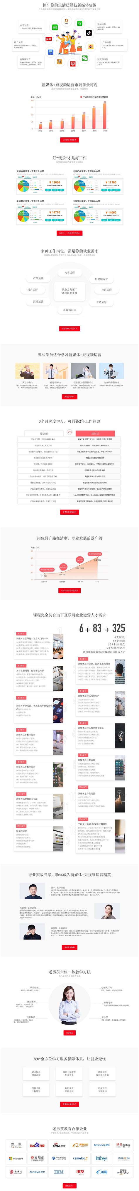 2020年中国短视频广告收入、广告形式及平台市场率分析：快手平台广告收入增速达225%[图]_智研咨询