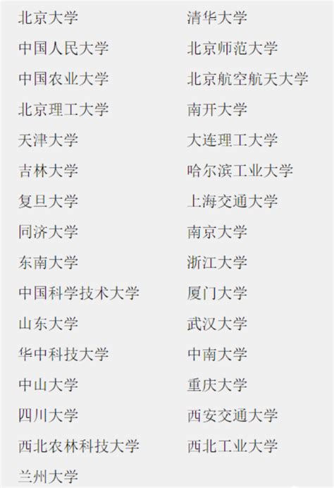 中国副部级大学名单-中央直属大学排名（32所完整版）