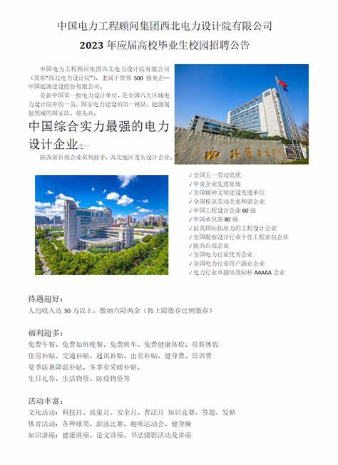 西北电力设计院社会招聘