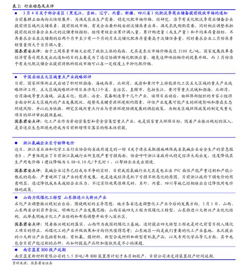 *ST炼石3月份摘帽预期股 *ST炼石 昨天在第二次退市风险提示公告里面发布了2023年度报告编制审计进展情况，目前通过重组已解决净资产为负的 ...