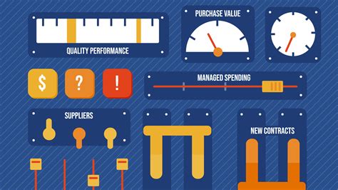 Supplier Evaluation 101 | How to Assess Suppliers in 6 Steps