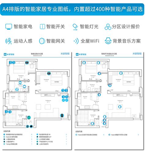 寿县创业园智能施总平面管网图CAD_通用节点详图_土木在线