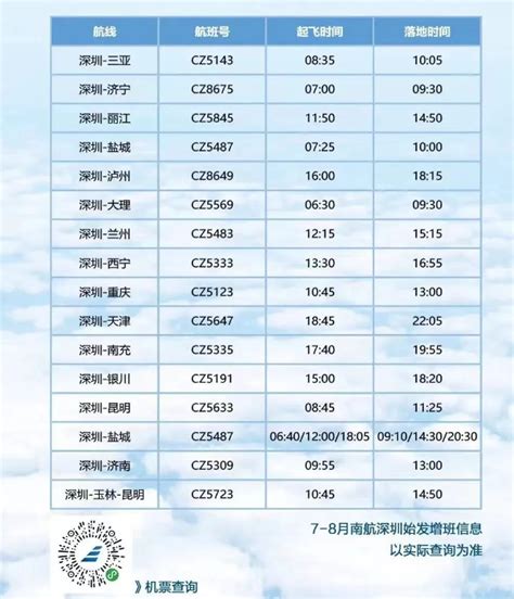 南方航空深圳机场2022暑运新增航班一览_深圳之窗