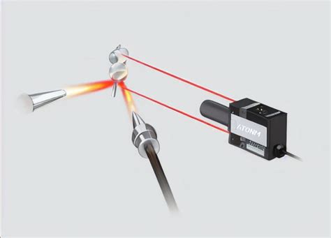 E3F 激光光纤型光电传感器【价格 厂家 公司】-深圳摩特智能控制有限公司
