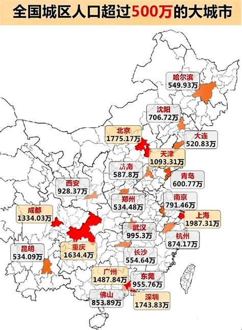 中国最新城市规模分级：105座大城市名单公布，4个县级市上榜_澎湃号·政务_澎湃新闻-The Paper