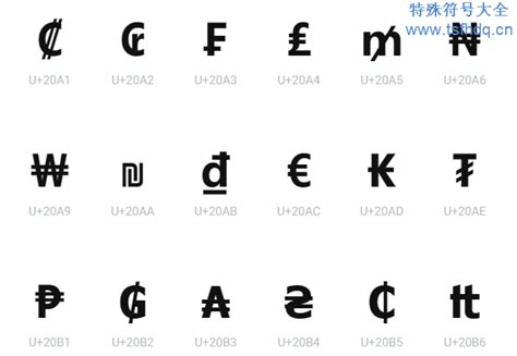 常见的独立的货币符号 - 特殊符号大全