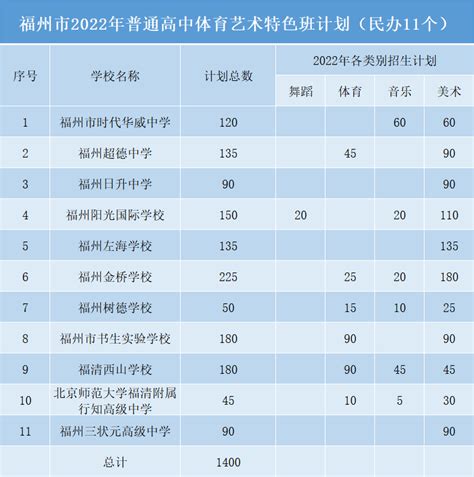 ★2024年金华中考报名时间-金华中考报名条件-金华中考报名网站 - 无忧考网