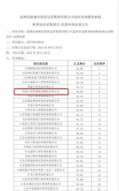 同诚工程咨询集团入围淄博市高新城市投资运营集团结算审计项目-同诚工程咨询集团