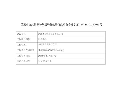 兰溪市自然资源和规划局行政许可批后公告建字第330781202220049号