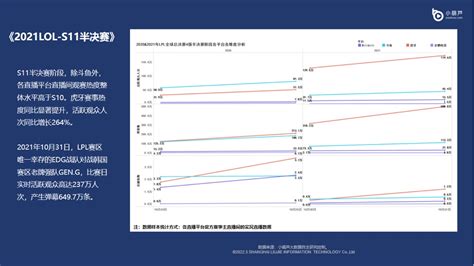 小葫芦大数据：2021年7月中国游戏行业盘点洞察数据简版报告 | 互联网数据资讯网-199IT | 中文互联网数据研究资讯中心-199IT