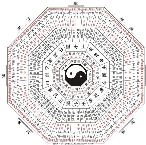 易经图图片
