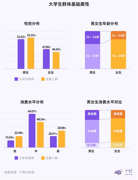 2019年中国手机APP数量、分类占比及用户规模分析：各类App中即时通信类App的使用时间最长[图]_智研咨询