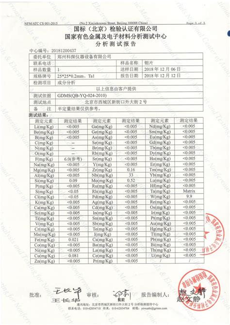 中钢集团郑州金属制品研究院股份有限公司 - 爱企查