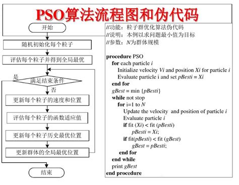 PyCharm 编辑器教程 - 使用 PyCharm 进行代码生成与重构 - IT学院 - 中国软件协会智能应用服务分会