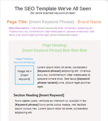 8 Tips to Write the Best SEO Description