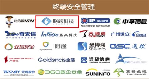 上海网络安全公司有哪些？排名怎么样 - 知乎