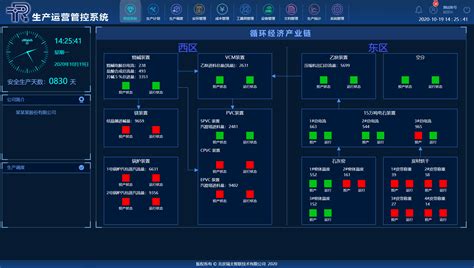 一体化综合运营管理系统 Smart.HRP - 云南达远软件有限公司