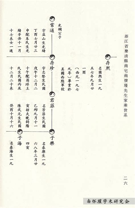 【史料】《南氏族姓考存》南怀瑾先生家乘世系摘录-南怀瑾学术研究会