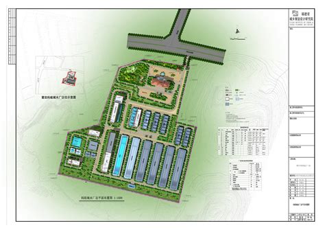 莆田市城乡一体化总体规划-福建省城乡规划设计研究院