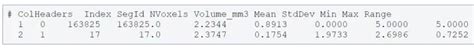 ROI Volume Surface空间变换提取数据-CSDN博客