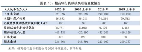 重磅发布！2021年第一季度中国股权投资市场回顾与展望__财经头条
