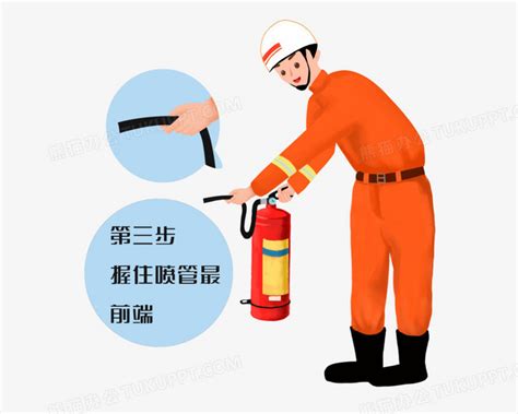 消防知识之灭火器的用法第三步PNG图片素材下载_第三PNG_熊猫办公