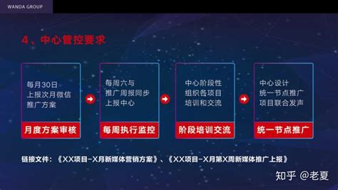 2022年中国二手车市场调研报告-行业运营现状与未来前景研究_观研报告网