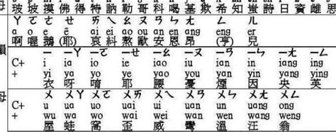 古代有汉字却没“拼音”，古人如何识字？老祖宗的方法绝了|识字|古人|发音_新浪新闻