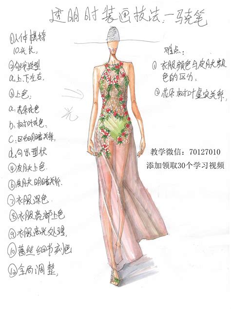 手绘服装平面款式图1:1对照（含绘制教程）-时装画/手绘技巧-服装设计教程-CFW服装设计