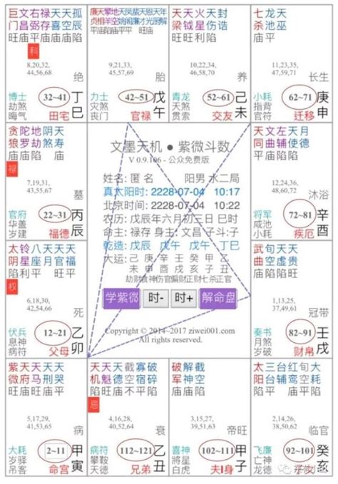 十年大运分析_八字_若朴堂文化