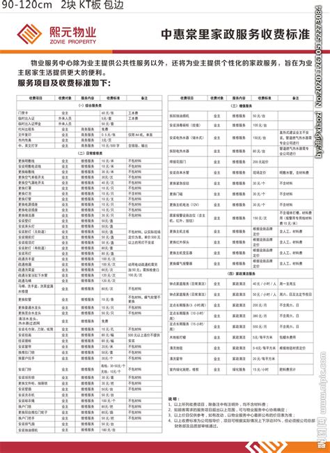 上海市建设工程造价咨询服务收费项目和收费自动计算收费标准表(含计算器)_word文档在线阅读与下载_免费文档