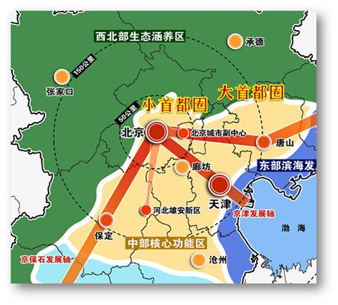 京津冀离世界级都市圈还有多远？|界面新闻 · JMedia