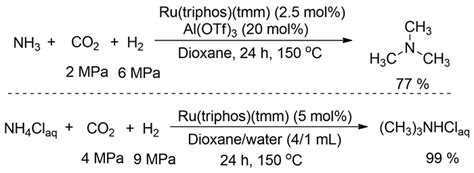 28．为测定(NH4)2SO4和NH4HSO4固体混合物的组成.现称取该样品四份.分别加入相同浓度的NaOH溶液各40.00mL.加热到120 ...