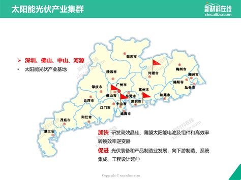 一张图看懂广东省15大战略性新兴产业集群_新闻_新材料在线