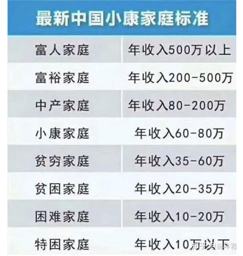 这些知名上市公司高管年薪披露！93人过百万，1人超千万_深圳新闻网