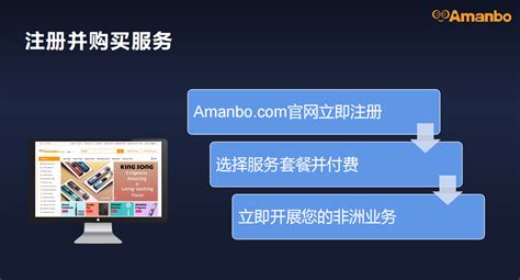 Amanbo电商平台怎么样？非洲amanbo平台资料简介 - 拼客号