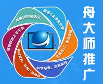 天津网络推广-世纪众融(推荐商家)_软件开发_第一枪