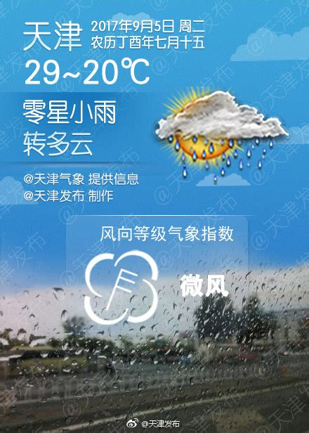 2017天津天气预报（每日更新）- 天津本地宝