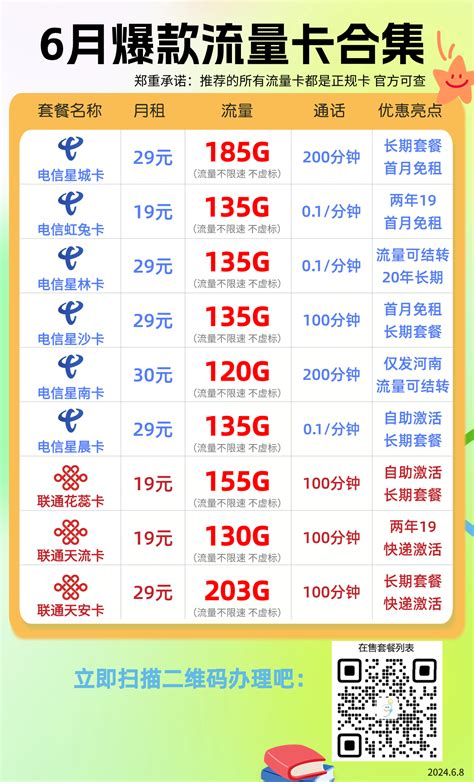 【爆款长期套餐】联通星耀卡：29元155G全国通用流量+100分钟，大流量手机卡申请办理!详细介绍、办理入口及方法 -流量社