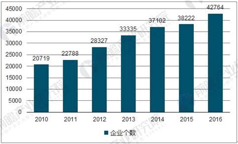 福昕软件：福建福昕软件开发股份有限公司2020年年度报告