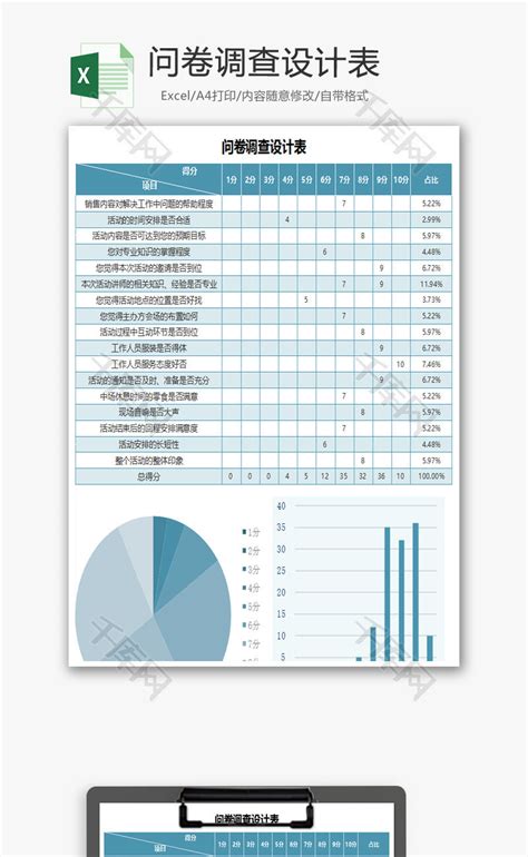 销售问卷调查统计表Excel模板下载_熊猫办公