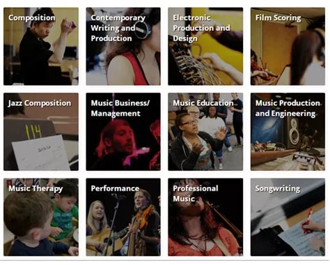 2023伯克利音乐学院申请条件（内附专业设置）-网友分享-斯芬克