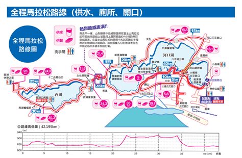2020日本富士山马拉松报名 – 东软赛客