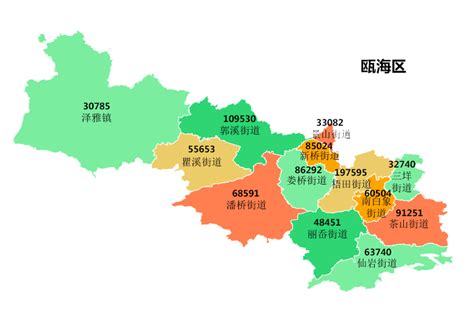 最新数据！西昌市常住人口明细（含各乡镇、街道）_教育