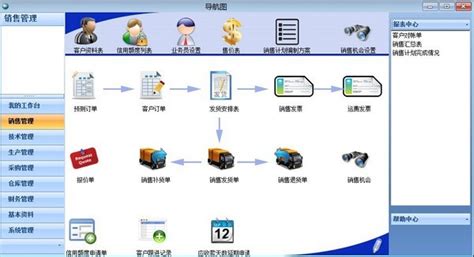 ERP管理系统软件界面|UI|软件界面|EdelweissG - 原创作品 - 站酷 (ZCOOL)