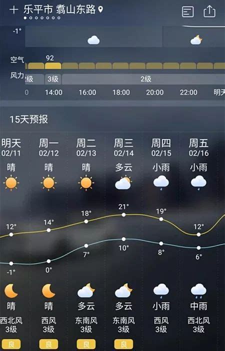 预计今年清明时节深圳天气以多云为主_查查吧